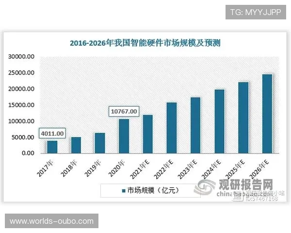 欧 博在国际市场的竞争策略分析，探索其成功背后的商业智慧与市场布局