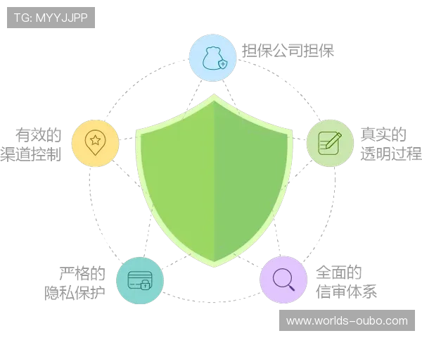 欧博官方网站安全保障措施，确保用户资金与信息安全的全面解析