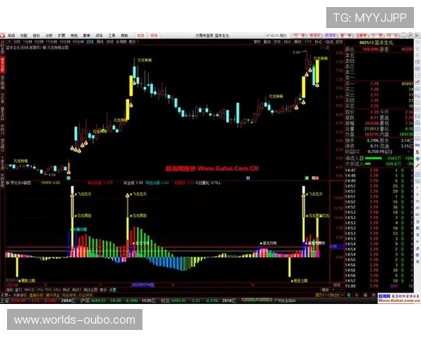 欧博信手机质量怎么样购买前必须了解的核心性能指标