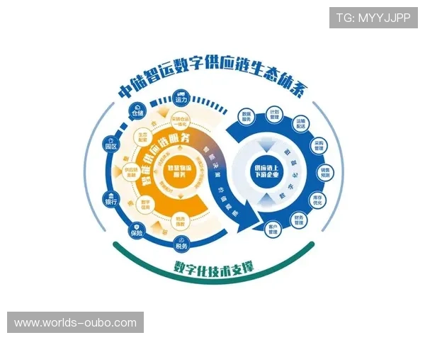欧博在线官网:欧博平台的客户服务体系与常见问题解决方案 欧博在线官网:欧博平台的客户服务体系与常见问题解决方案