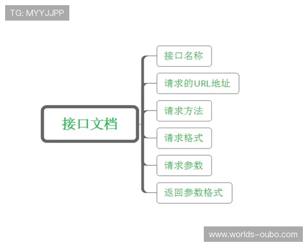 欧博代理账号开通流程全攻略,轻松掌握申请步骤与注意事项 欧博代理账号开通流程全攻略,轻松掌握申请步骤与注意事项