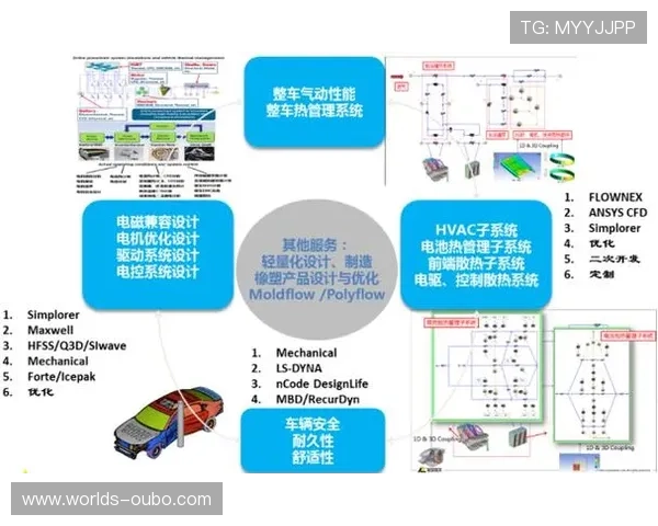 结合实际案例分析菲律宾欧博代理商管理系统在代理商管理中的成功应用经验