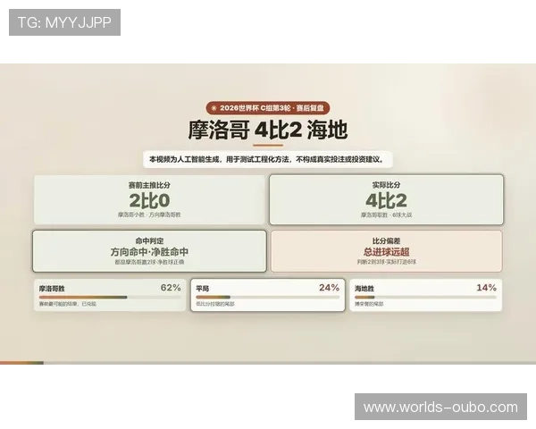 摩洛哥与海地世界杯表现最新中文赛前分析报告